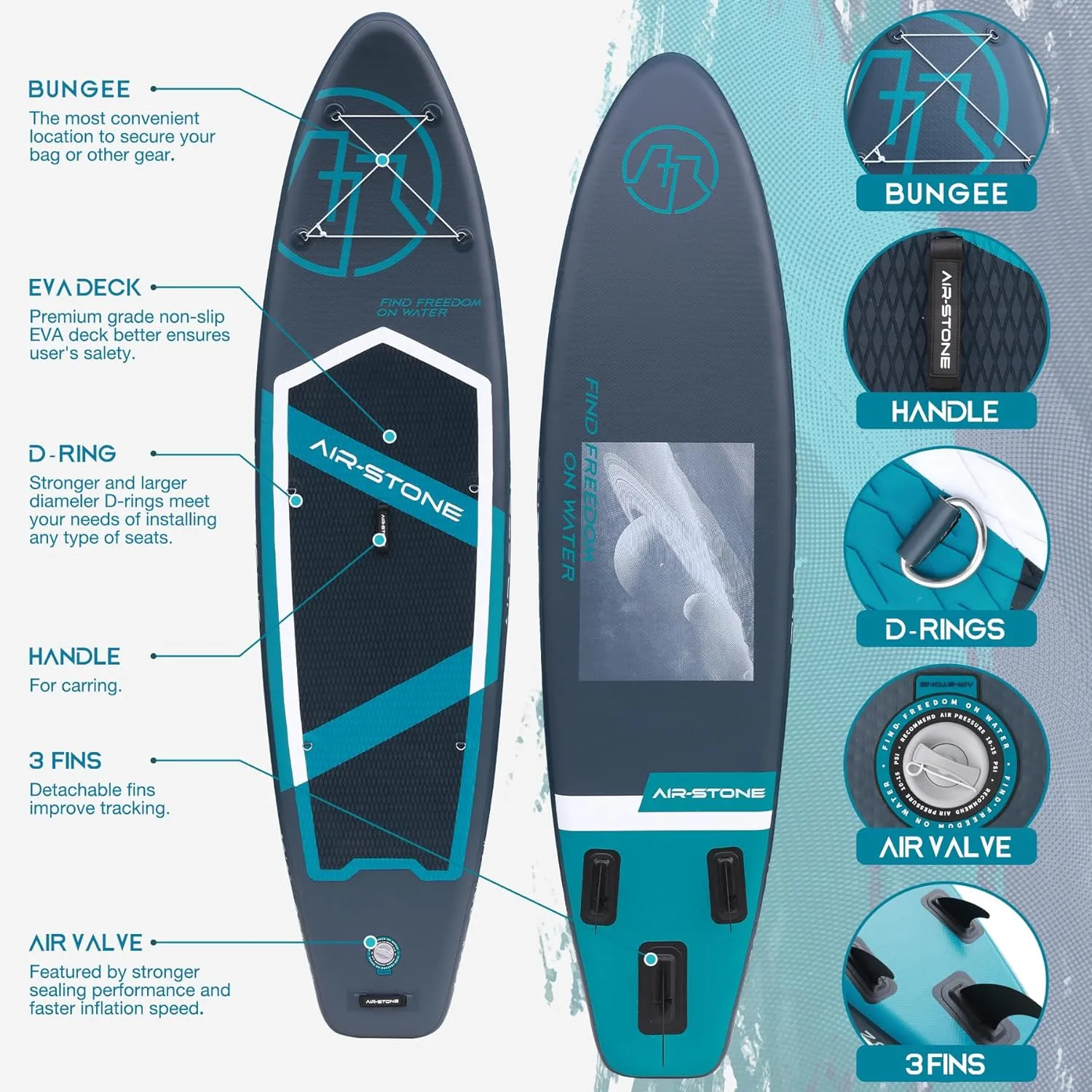 10'6 450 lb CapacityInflatable Stand Up Paddle Board with sup Accessories Including Backpack, Repairing Kits, Non-Slip Deck, Leash, 3 Fins, Paddle and Hand Pump