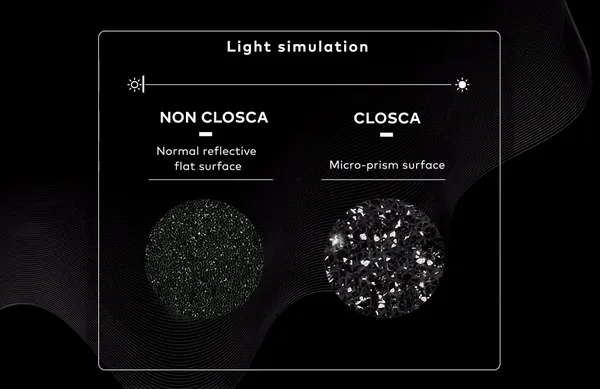 Closca Loop Helmet - Pearl/Reflective