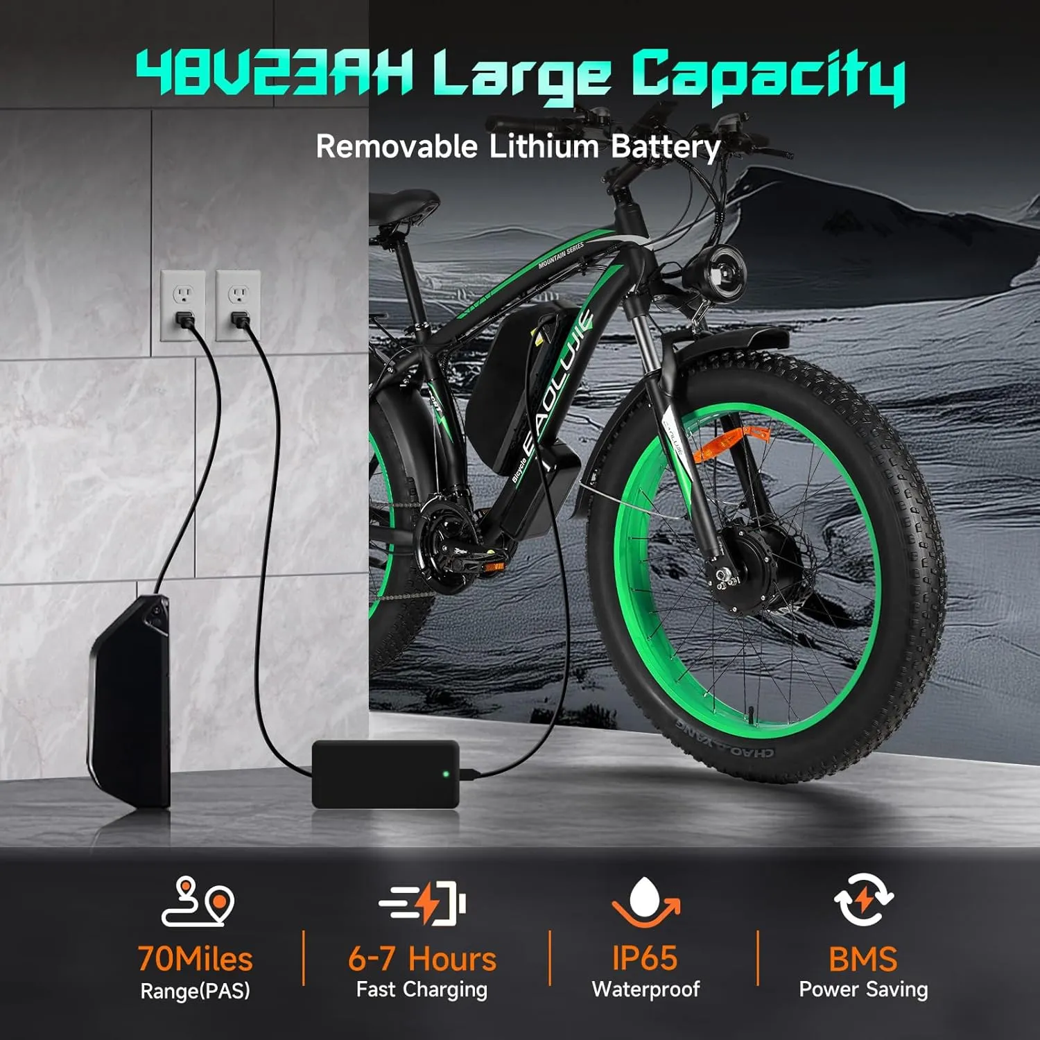 Electric Bike for Adults,Peak 3000W AWD Dual Motor Ebike,38MPH 55Miles 48V 23AH Removable Battery Electric Mountain Bike,26''*4" Fat Tire E-Bike with Front Suspension