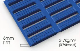 Floorline: Lightweight non-slip matting
