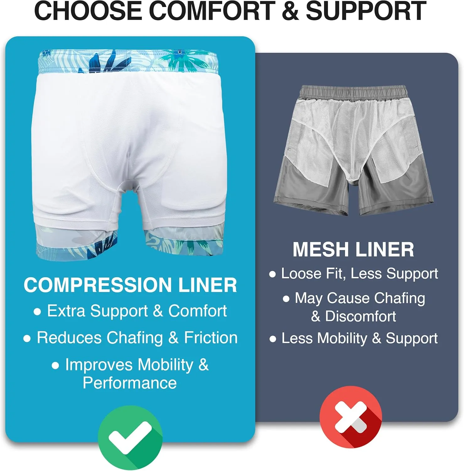 Kanu Surf Men's Adventure Swim Trunks with Compression Liner 5-inch Inseam Quick Dry Stretch Bathing Suit