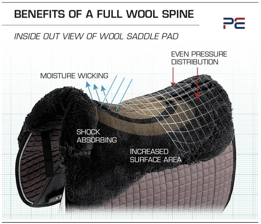 Premier Equine - Shockproof Wool European Saddle Pad - Dressage Square