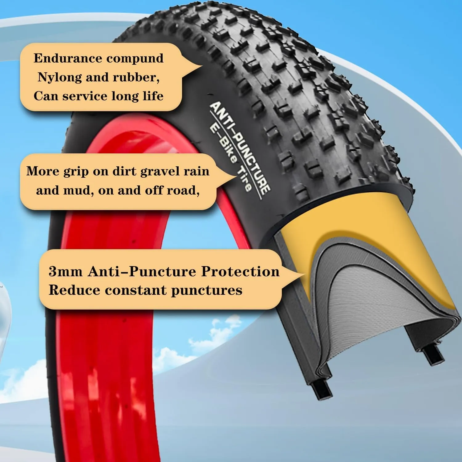 SIMEIQI 20"/26"X4.0" E-Bike Fat Bike Tires with Anti-Puncture Protection Electric Bike Tricycle Tyres Foldable Replacement Tire for Mountain Snow All Terrian E-bike Urban City Street Road Bicycle